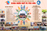 Giới thiệu Khoa Ngôn ngữ và Văn hóa Trường ĐH Khoa học Thái Nguyên